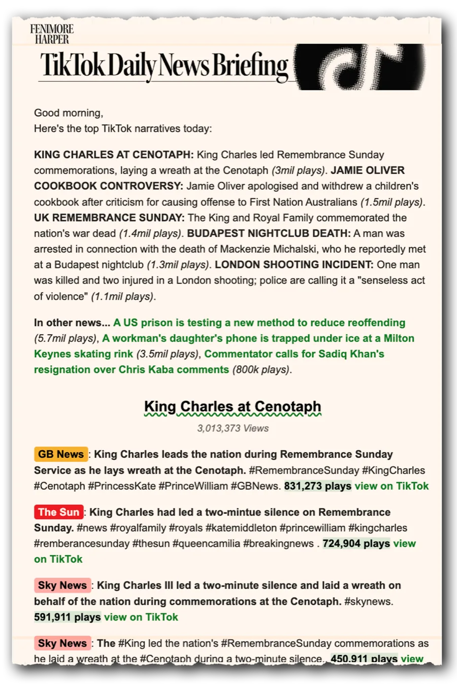 Sample of the Fenimore Harper TikTok Daily News Briefing